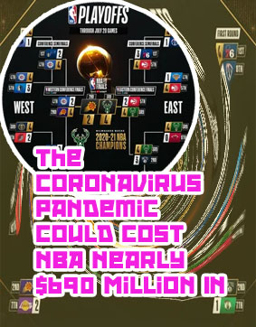 Nba playoff tickets 2020